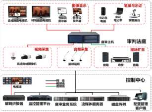 云开app(中国)官方网站 - IOS/Android通用版/手机app